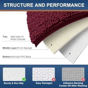 Smiry Luxury Chenille Bath Rugs - Soft & Absorbent Mat