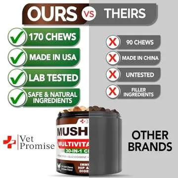 Mushroom for Dogs - 30-in-1 Chews for Immunity Support