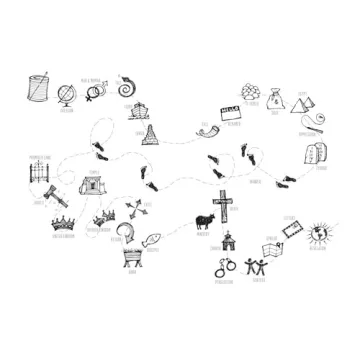 Woven: Your Guide to Understanding the Bible Seamlessly