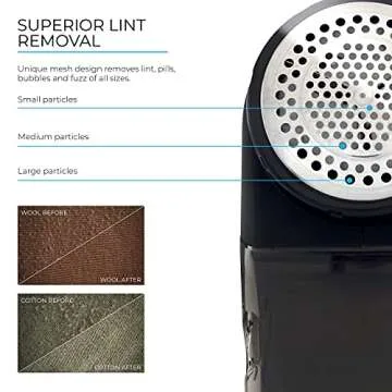 Wonder Lint Fabric Sweater Shaver for All Fabrics