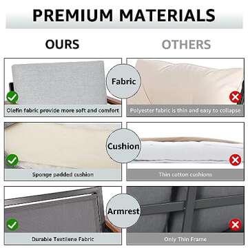 NATURAL EXPRESSIONS 4 Pieces Patio Furniture Sets,Outdoor Metal Sectional Furniture Modern Patio Conversation Set,Fauxwood Anti-Scald Armrest,Sling Mesh,Tempered-Glass Table,4" Olefin Cushions