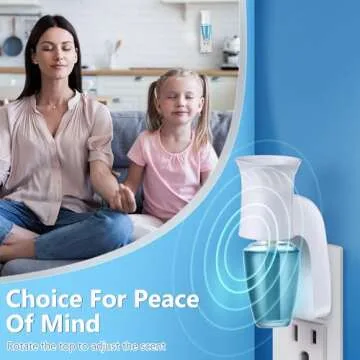 Hohean 4 Pack Wall Fragrance Plug in Compatible with Bath and Body Works WallFlower Fragrance, ETL Certified, Rotatable, Precise Scent Control Fragrance Diffuser Plug for Home, Office