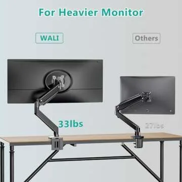 WALI Single Monitor Gas Spring Desk Mount, Heavy Duty Monitor Arm for Ultrawide Screen up to 35 inch, 33 lbs. Fully Adjustable, Mounting Holes 75 and 100 (GSM001XL), Black