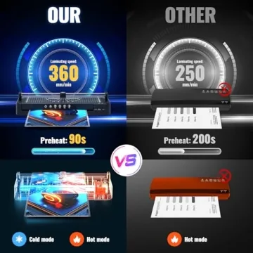 KEJECTOR 13" Laminator - Fast Hot & Cold Laminating Solution