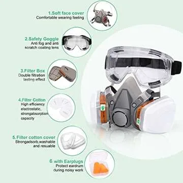 ANUNU Reusable Half Facepiece Respirator – Premium Dust and Gas Protection with Filters