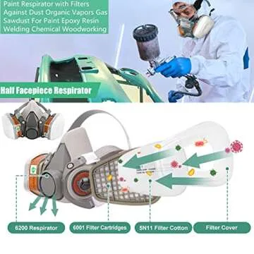 ANUNU Reusable Respirators Half Facepiece Cover for Safety