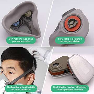 ANUNU Reusable Respirators Half Facepiece Cover for Safety