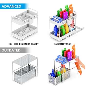 HEITICUP 2 Tier Under-Sink Organizers and Storage, Sliding Cabinet Basket Organizers, Pull Out Home Organizers with Hooks & Hanging Cups for Bathroom, Kitchen, Laundry Room, White