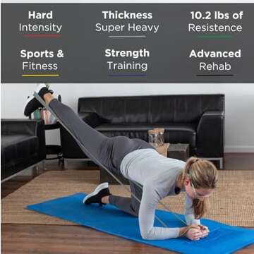 THERABAND Resistance Bands, 6 Yard Roll Professional Latex Elastic Band For Upper & Lower Body, Core Exercise, Physical Therapy, Pilates, Home Workouts, Rehab, Silver, Super Heavy, Level 7