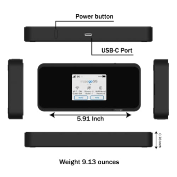 5G Mobile WiFi Hotspot for Fast Global Connectivity