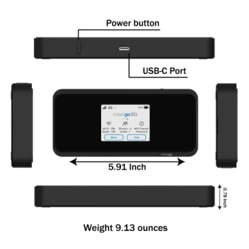 5G Mobile WiFi Hotspot for Fast Global Connectivity