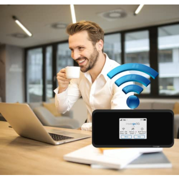 5G Mobile WiFi Hotspot for Fast Global Connectivity