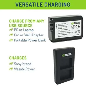 Wasabi Power NP-FW50 Battery 2-Pack & USB-C Dual Charger for Sony ZV-E10, Alpha a5100, a6000, a6300, a6400, a6500, a7R, a7R II, a7S, a7S II, DSC-RX10 III, RX10 IV & More