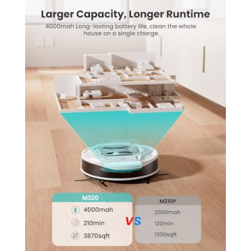 Lefant M320 Robot Vacuum with Mop - Powerful & Slim