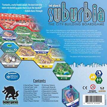 Suburbia Board Game: Build Your Dream City Today!
