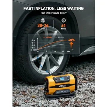 AstroAI Tire Inflator Portable Air Compressor Pump 150PSI 12V DC/110V AC with Dual Metal Motors &LED Light， Automotive Car Accessories&Two mode for car, bicycle tires and air mattresses, Yellow