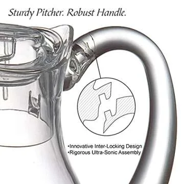 Amazing Abby Acrylic Pitcher - 64 oz BPA-Free Durable Jug