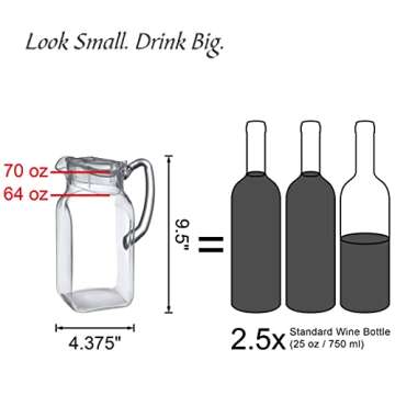 Amazing Abby Acrylic Pitcher - 64 oz BPA-Free Durable Jug