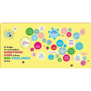 Explore Your Emotions with How Are You Feeling?