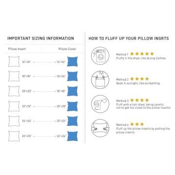 Fixwal 2-Pack Decorative Polyester Pillow Inserts