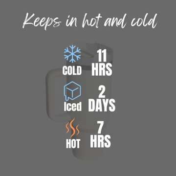 40oz Insulated Tumbler, Reusable Vacuum Quencher Tumbler with Straw, Leak Resistant Lid, Insulated Cup, Maintains Cold, Heat, and Ice for Hours (Cream)