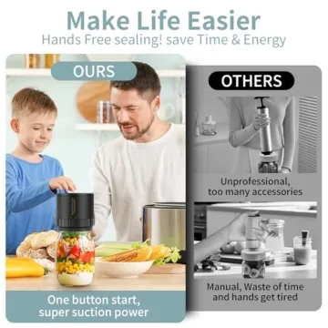 Mason Genie Vacuum Sealer Kit for Mason Jars