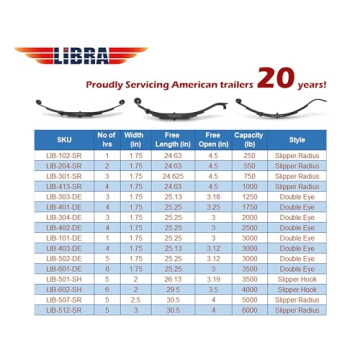 LIBRA 6000# Trailer Suspension Kit for 5200-6000lbs Trailers