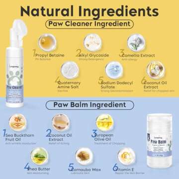 Leopong Dog Paw Care Kit- Dog Paw Cleaner for Dogs Large Medium Small XL Breed-Dog Paw Balm for Heal...