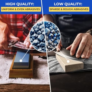 Expert Knife Sharpening Stone with Bamboo Base and Angle Guide