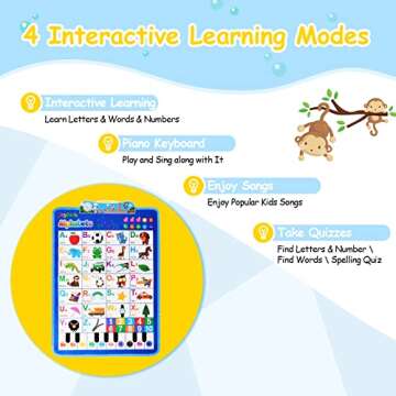 joypath Electronic Interactive Alphabet Wall Chart, Talking ABC Poster, 123s Music Learning Poster, ...