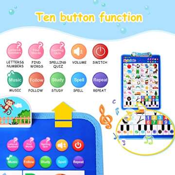 joypath Electronic Interactive Alphabet Wall Chart, Talking ABC Poster, 123s Music Learning Poster, Preschool Early Educational Toys for Toddlers 1-3, Gifts for Age 2 3 4 5 Year Old Boys Girls Kids