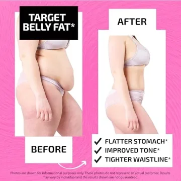 Raspberry Ketones Fat Burners for Women - Effective Weight Loss Pills