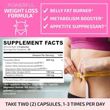 Raspberry Ketones Fat Burners for Women - Effective Weight Loss Pills