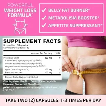 Raspberry Ketones Fat Burners for Women - Effective Weight Loss Pills