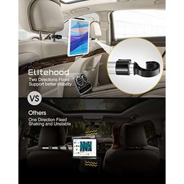 Elitehood iPad Car Holder - Adjustable & Convenient