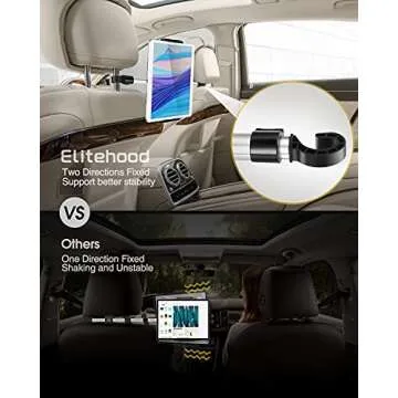Elitehood iPad Car Holder - Adjustable & Convenient