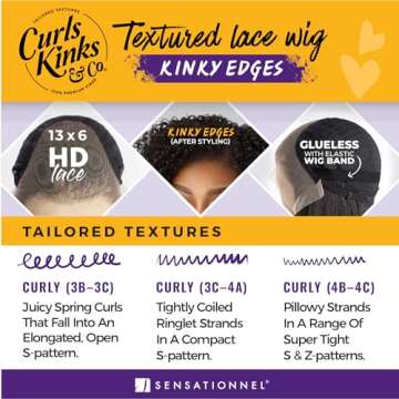 Sensationnel Curls kinksandco kinkyedges wig - kinky coily 16 inch 13x6 lace frontal natural kinkytexture edged hairline for natural 3c to 4c hair textures (1B OFFBLACK)