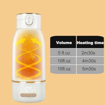 Cordless Portable Bottle Warmer, 17oz Big Capacity Travel Warmer for Breastmilk and Baby Formula, Fast Heating Milk Warmer for Baby with 2Hours Super Fast Charging,149℉ Pasteurization Function