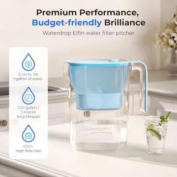 Waterdrop Water Filter Pitcher, 200-Gallon Long-Life, Countertop NSF Certified Water Purifier, Repla...
