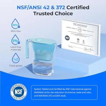 Waterdrop Water Filter Pitcher, 200-Gallon Long-Life, Countertop NSF Certified Water Purifier, Replaces 6,400 Plastic Water Bottles a Year, Reduces Chlorine, PFOA/PFOS, 7-Cup, Blue