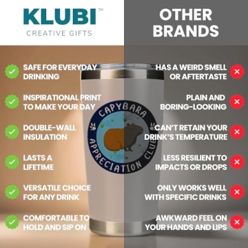 Capybara Tumbler 20oz Cute Design Perfect for Gifts