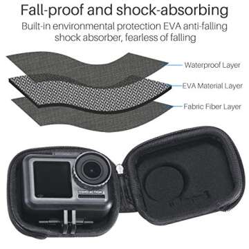 ULANZI Portable Zipper Carring Bag Storage for DJI Osmo Action, Protective Traveling Pouch Osmo Action Accessories