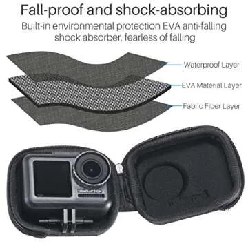 ULANZI Portable Zipper Carring Bag Storage for DJI Osmo Action, Protective Traveling Pouch Osmo Action Accessories