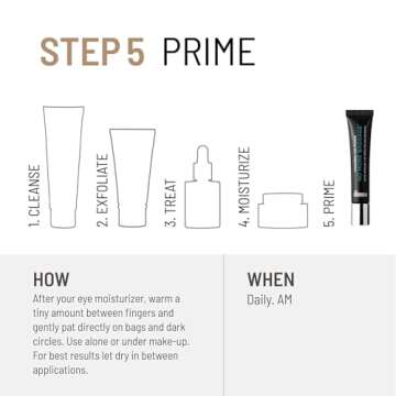 Dr. Brandt Needles No More, No More Baggage Bundle - Minimizes Under-Eye Bags, Puffiness & Dark Circles - Full (0.5 oz) + Travel Size (0.25 oz)