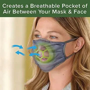 BulbHead As Seen On TV Cool Turtle Mask Enhancer Helps Keep You Cool & Dry All Day, Helps Reduce Mask Friction, Washable & Fits Men and Women, Green, One Size, Pack of 6