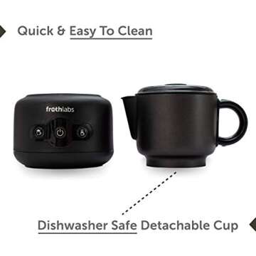 FROTH LABS™ Electric Milk Frother For Coffee, Espresso, Lattes, and More — Ultra High-Speed Milk...