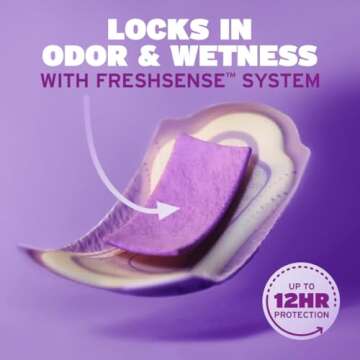 Poise Incontinence Pads, 132 Count with Moderate Absorbency