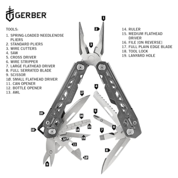 Gerber Gear Truss Multi-Tool with 17 Essential Tools