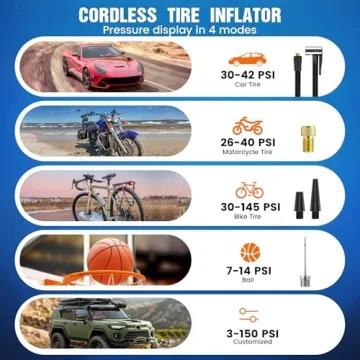150PSI Portable Tire Inflator Air Compressor