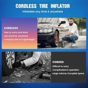 150PSI Portable Tire Inflator Air Compressor